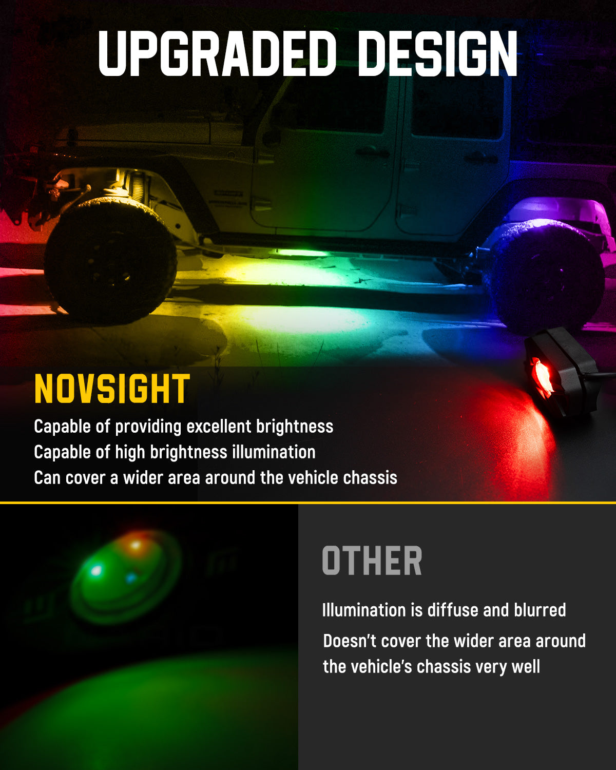 Novsight RGB LED Rock Lights Kit One to Eight for Outdoor Road for