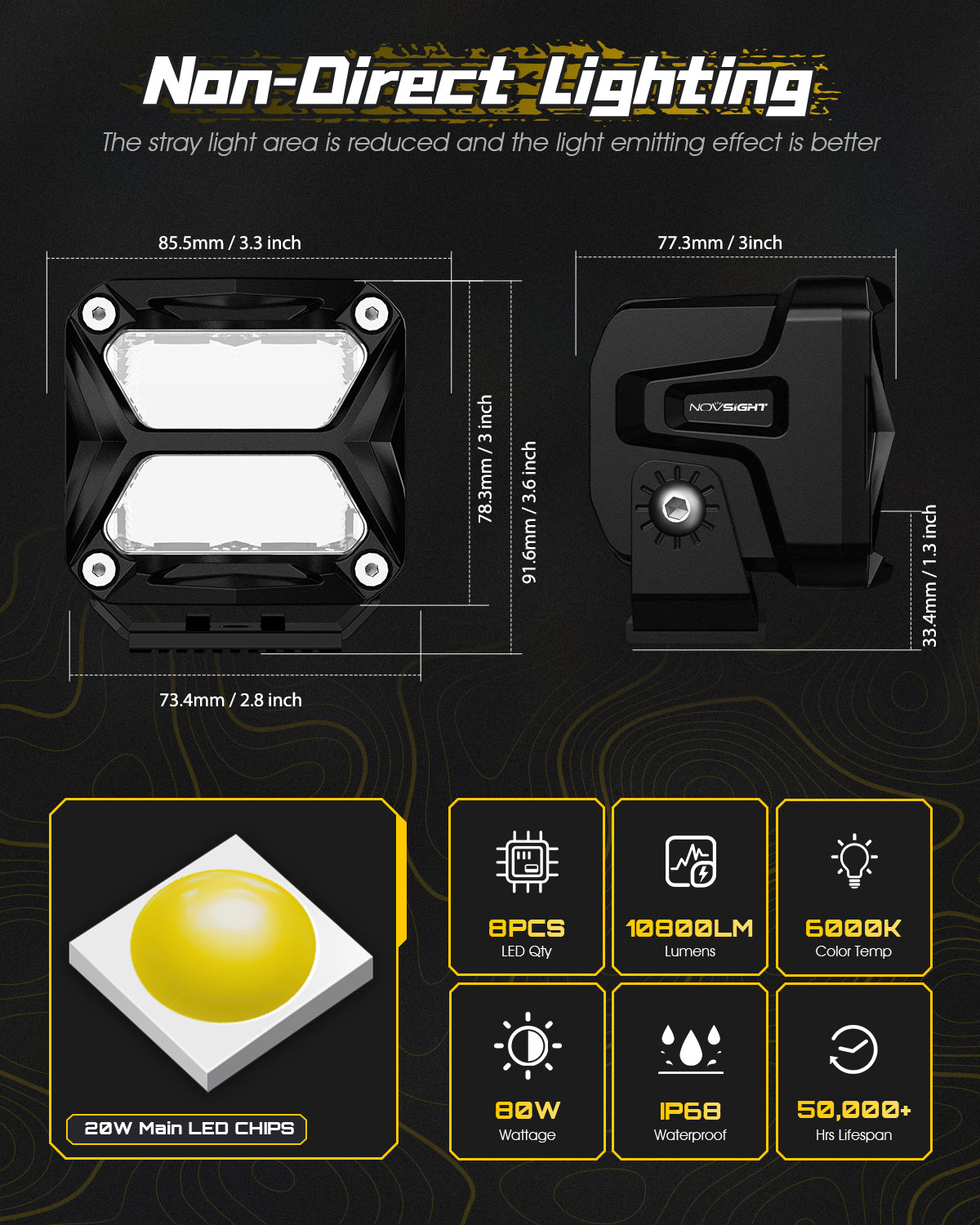 Rock Series | 3-inch LED Pod Lights Spot Lights - NOVSIGHT