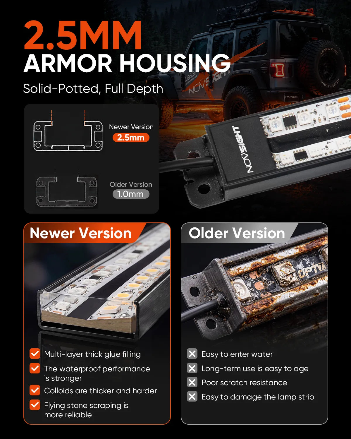2.5mm aluminum armor housing with full-depth solid potting versus a 1mm shell