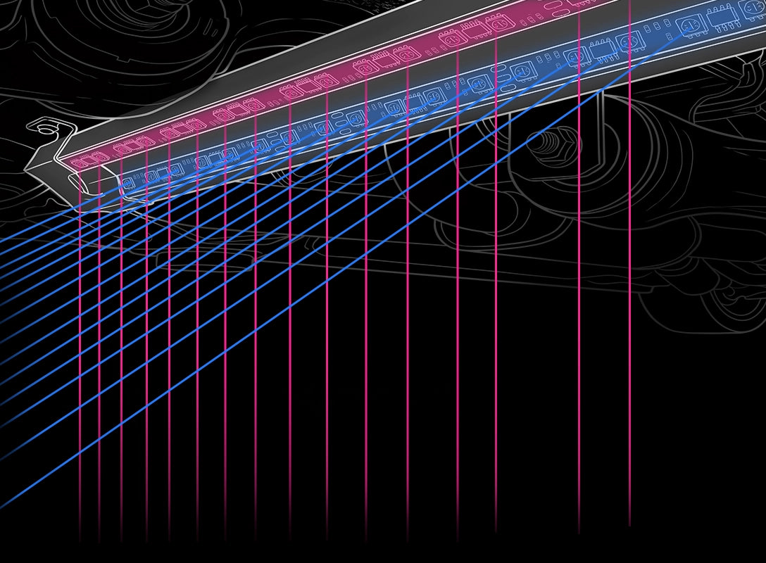 Cross-section diagram of dual-row 5050 LEDs firing at two different beam angles