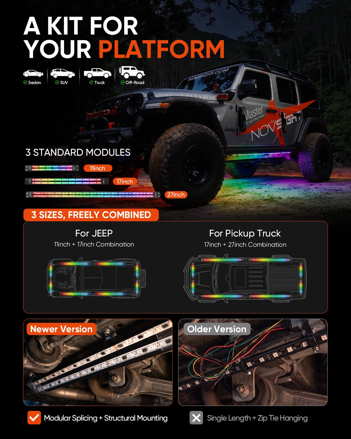 Underglow kit sizes for Jeep and pickup platforms with 28cm, 43cm and 68cm modules