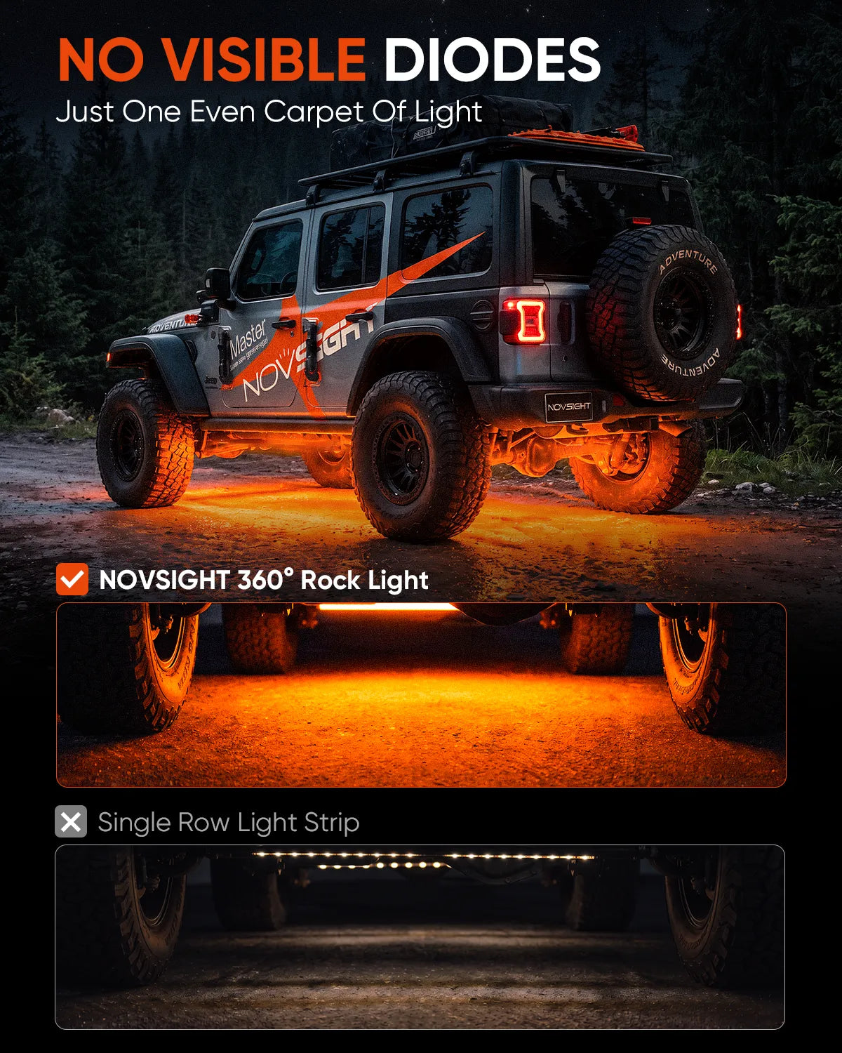 Dual-row underglow with no visible diodes compared with a single-row light strip