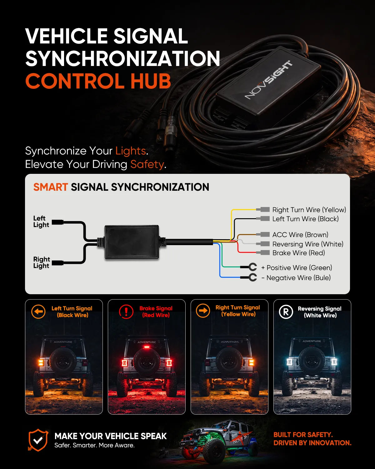 7-core underglow wiring for brake, turn, reverse and accessory signal sync
