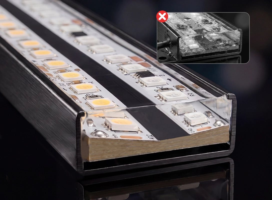 Cutaway of MagicCarpet dual-row 5050 LEDs sealed in full-depth clear resin inside a 2.5mm aluminum channel, next to an inset showing a typical unpotted strip with water sitting on the board
