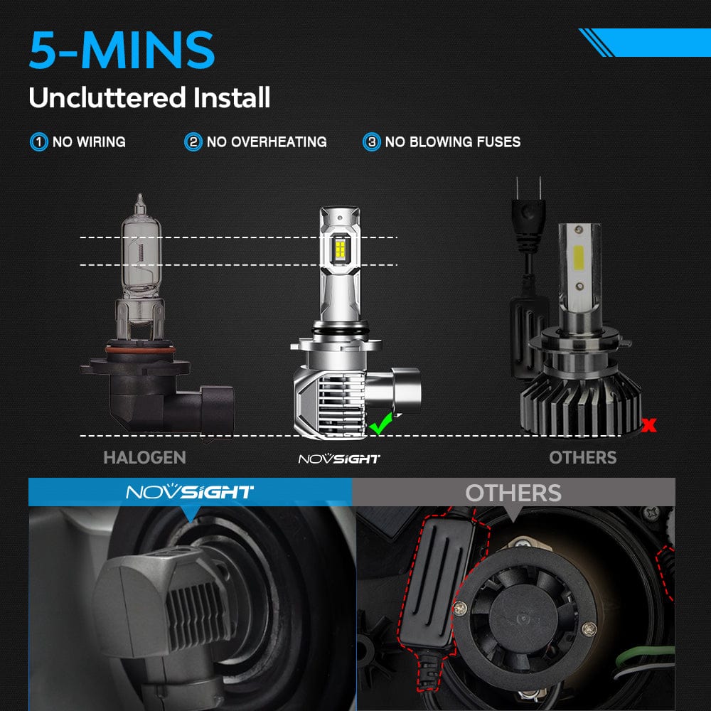 N62 Ultra Series Wireless | 9005 HB3 LED Bulbs Automotive Specific Chipsets 100W 22000LM 6500K White | 2 Bulbs - NOVSIGHT