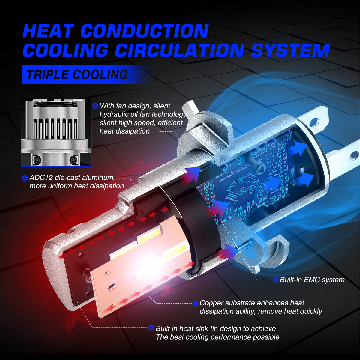 N56 Plus Series Wireless | H7 H13 9006 9007 9012 LED Bulbs Super-Quiet Heat Dissipation 90W 20000LM 6500K | 2 Bullbs - NOVSIGHT