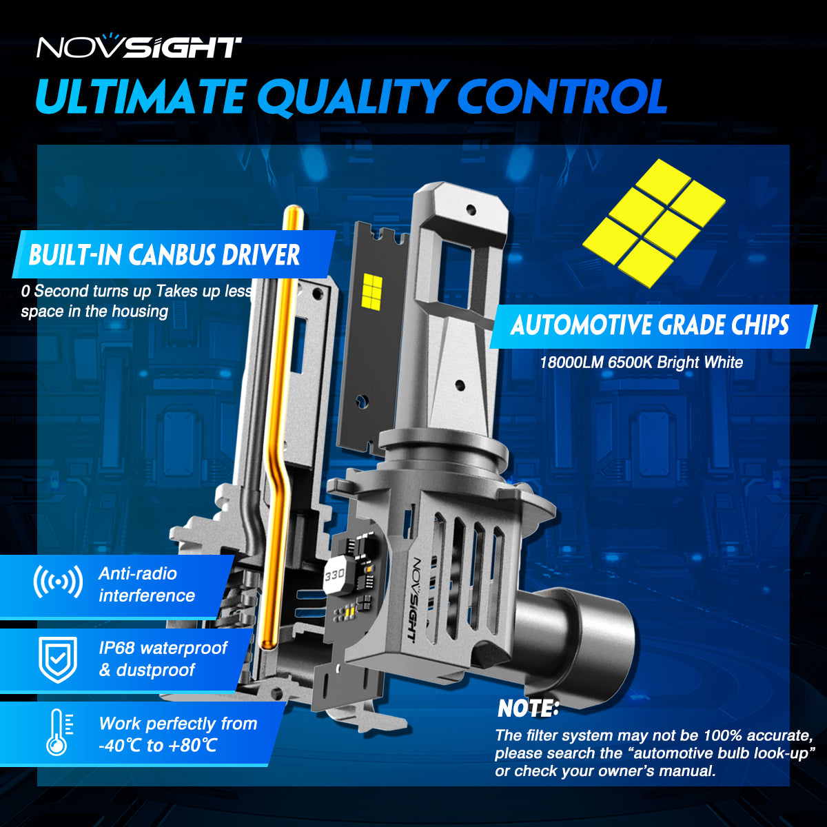 N66 Pro Series Wireless | 9005 HB3 LED Bulbs Perfect Beam 80W 18000LM 6500K White | 2 Bullbs - NOVSIGHT