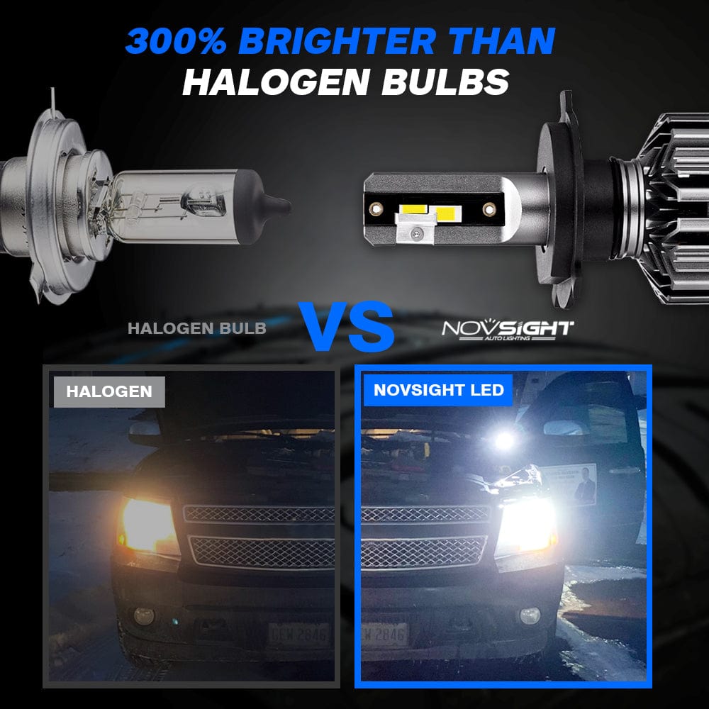 N11 Standard Series | H4 9003 HB2 LED Bulbs Cost-Effective 60W 13000LM 6500K White | 2 Bulbs - NOVSIGHT