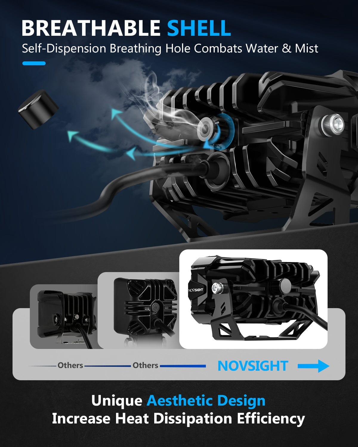 CYBER 1 Series | 4.5 Inch Pods Off-road Auxiliary Spot Light Ditch LED Light - NOVSIGHT