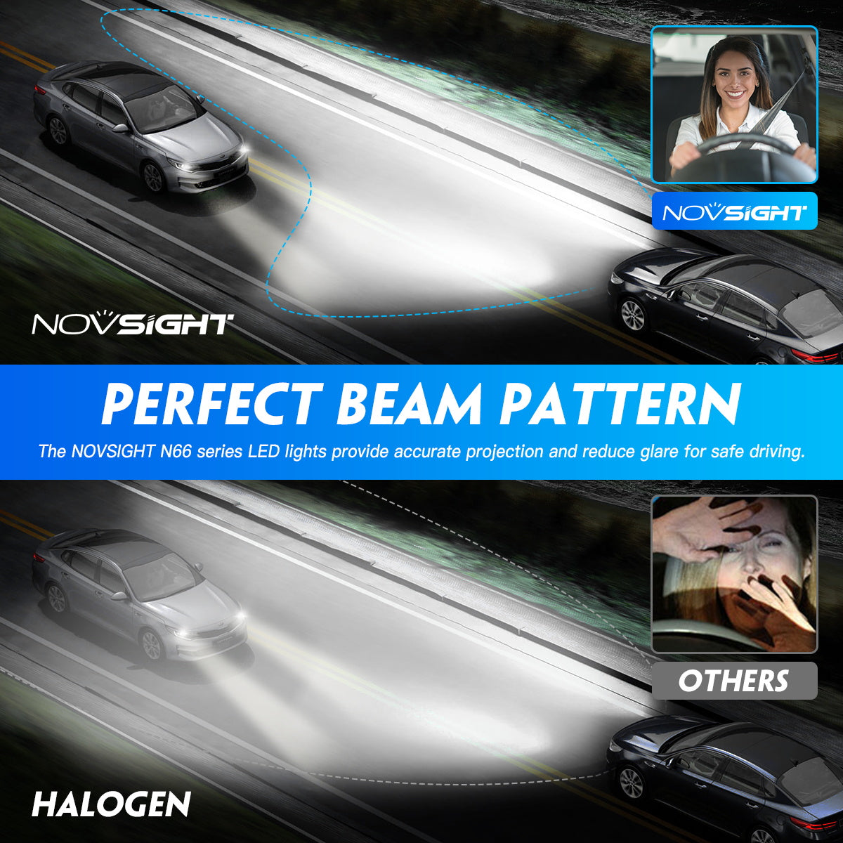 N66 Pro Series Wireless | 9005 HB3 LED Bulbs Perfect Beam 80W 18000LM 6500K White | 2 Bullbs - NOVSIGHT