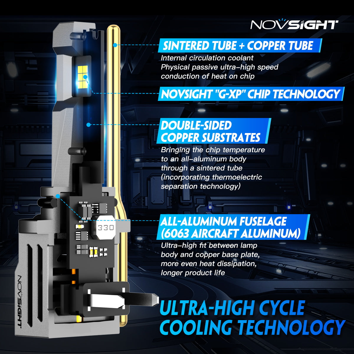 N66 Pro Series Wireless | 9005 H11 Combo LED Bulbs Perfect Beam 80W 18000LM 6500K White | 4 Bullbs - NOVSIGHT