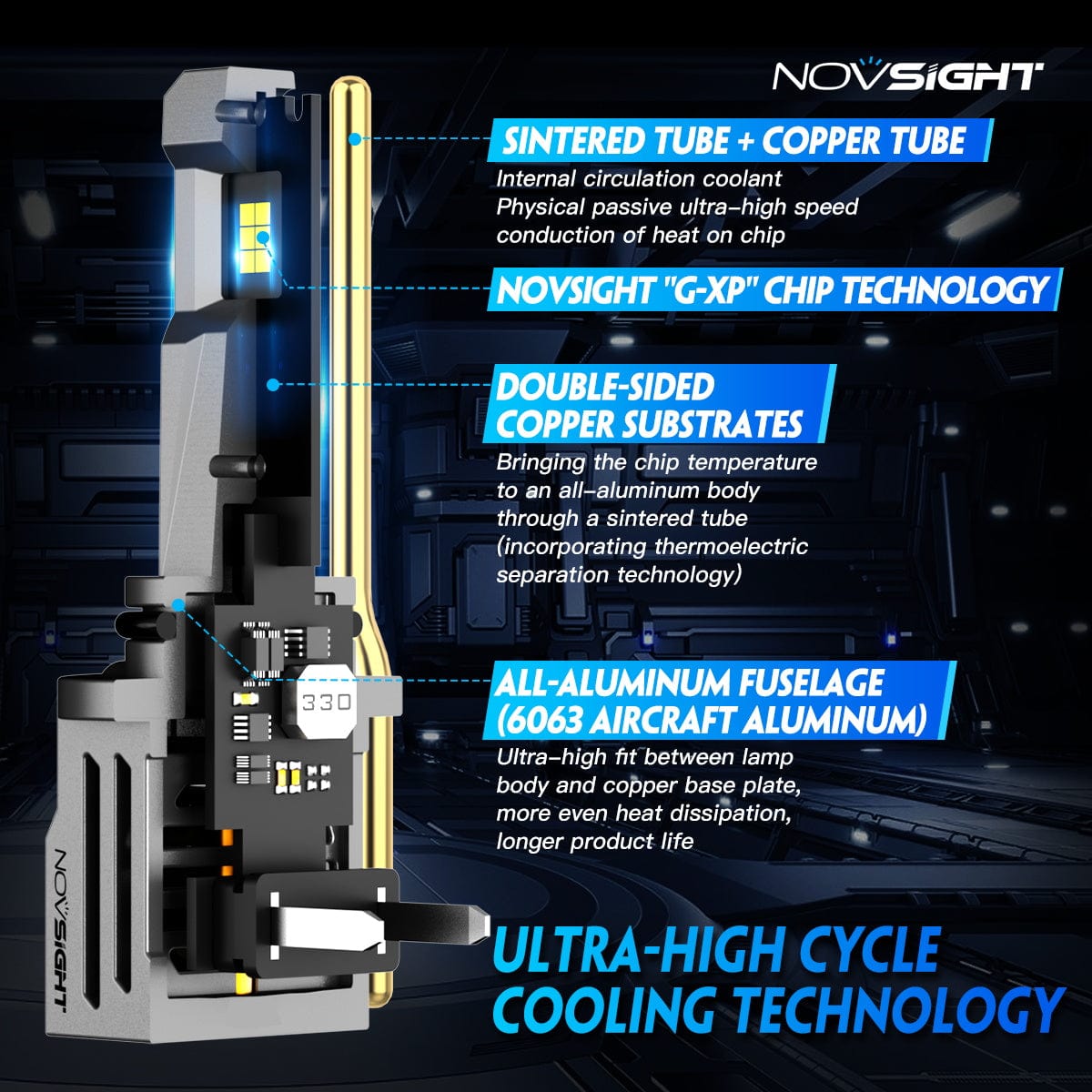 N66 Pro Series Wireless | 9005 HB3 LED Bulbs Perfect Beam 80W 18000LM 6500K White | 2 Bullbs - NOVSIGHT
