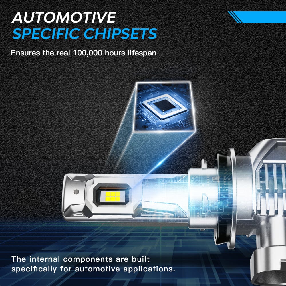 N62 Ultra Series Wireless | H11 H8 H9 LED Bulbs Automotive Specific Chipsets 100W 22000LM 6500K White | 2 Bulbs - NOVSIGHT