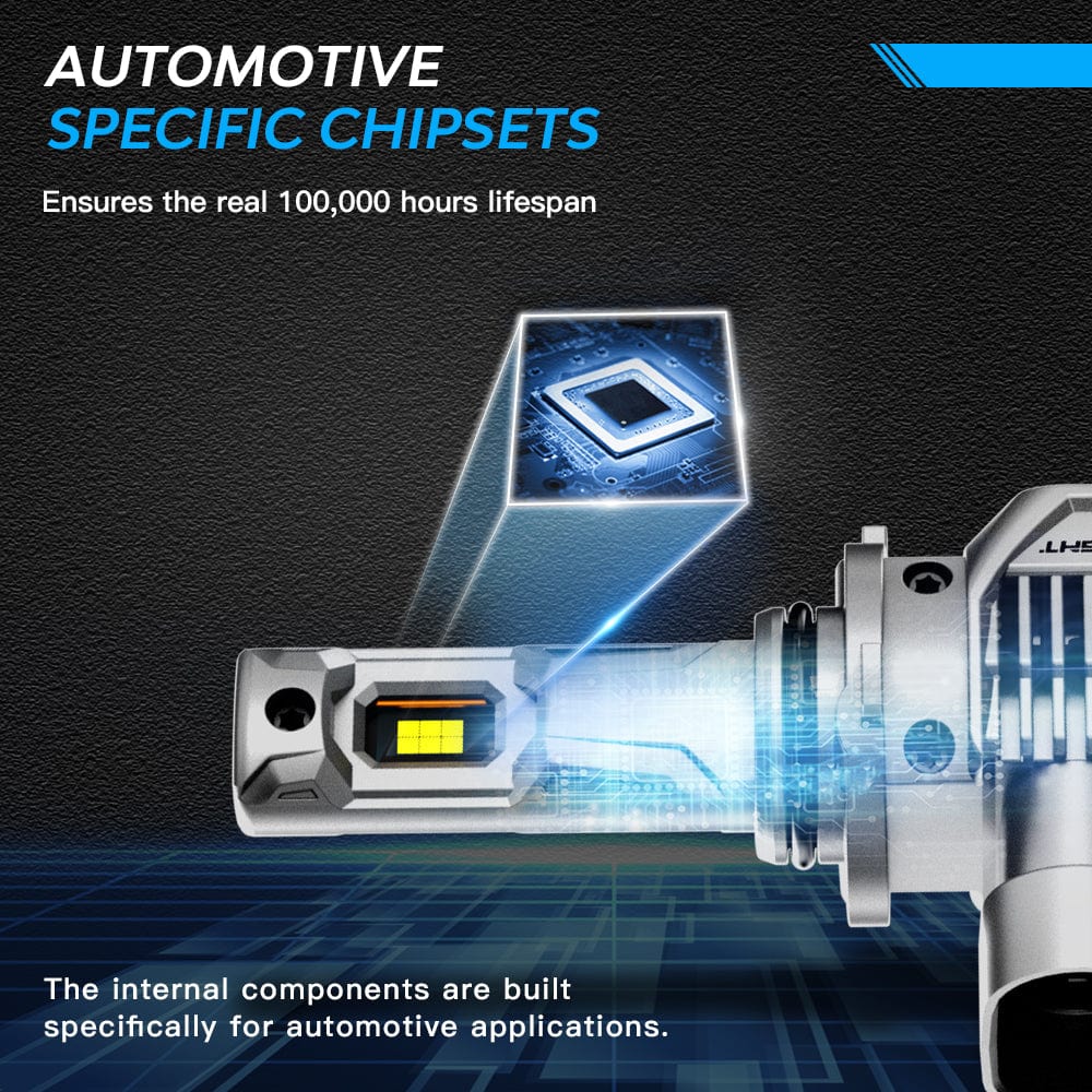 N62 Ultra Series Wireless | 9005 HB3 LED Bulbs Automotive Specific Chipsets 100W 22000LM 6500K White | 2 Bulbs - NOVSIGHT
