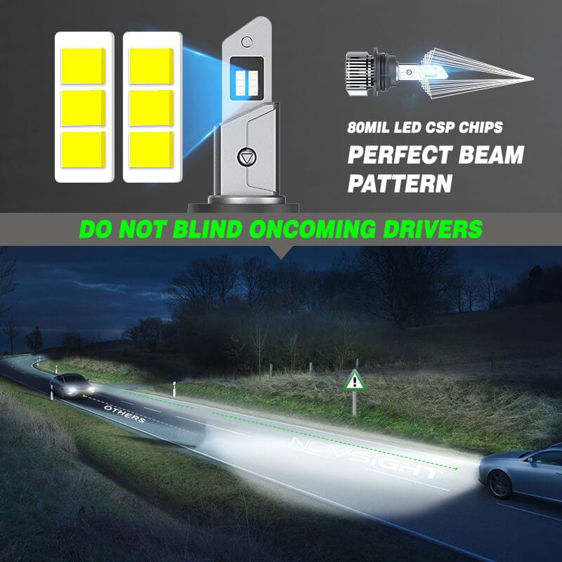 9004 LED headlight bulbs with perfect beam pattern