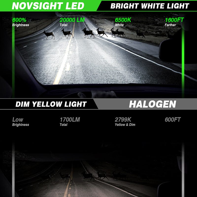 9005+H11 LED headlight brighter than halogen with clearer vision