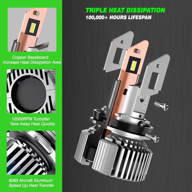 9005+H7 LED headlight bulbs with efficient cooling system