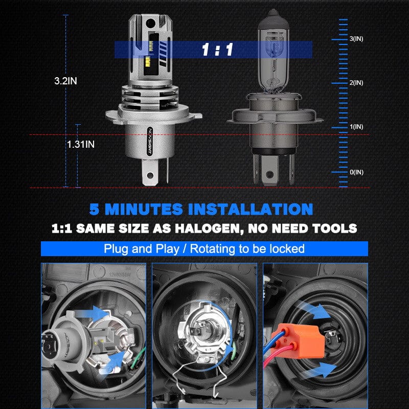 H4 LED headlight bulbs take 5 minutes to install