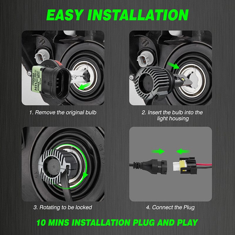 H7+H11 LED headlight bulbs installation steps